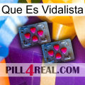 What Is Vidalista 14